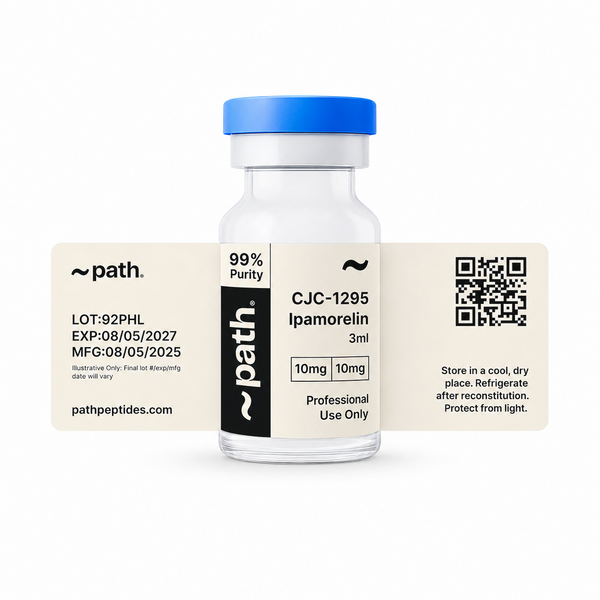 CJC-1295 | Ipamorelin
