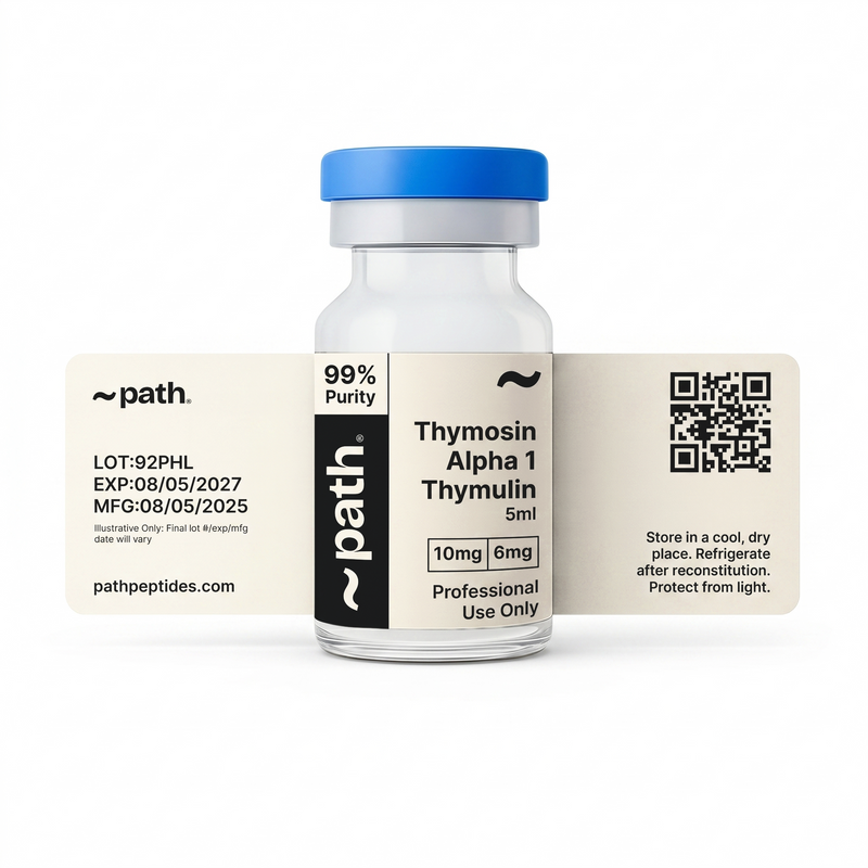Thymosin Alpha 1 | Thymulin